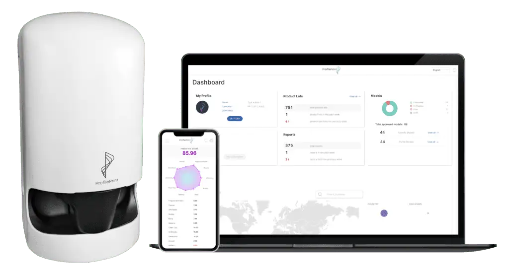 Profileprint Analyser and Platform 2023
