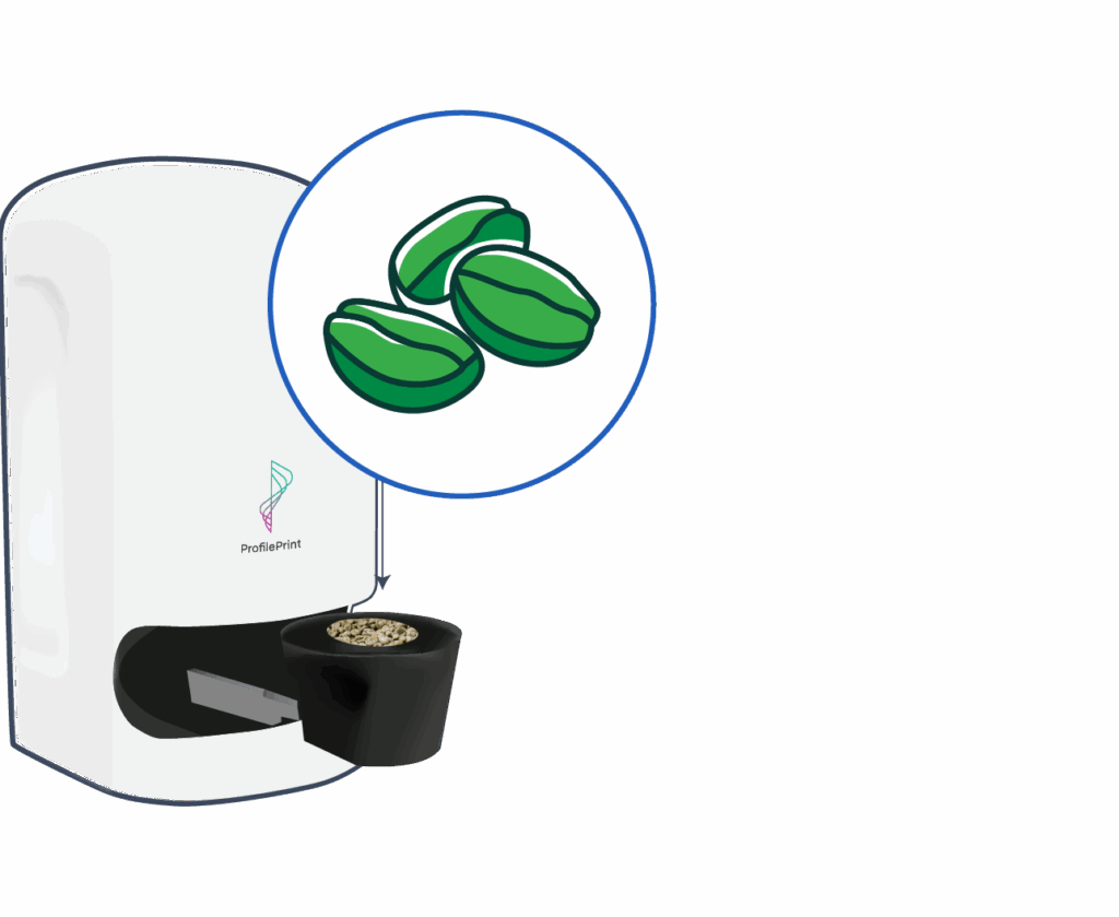 Our hardware captures ingredient identity in seconds