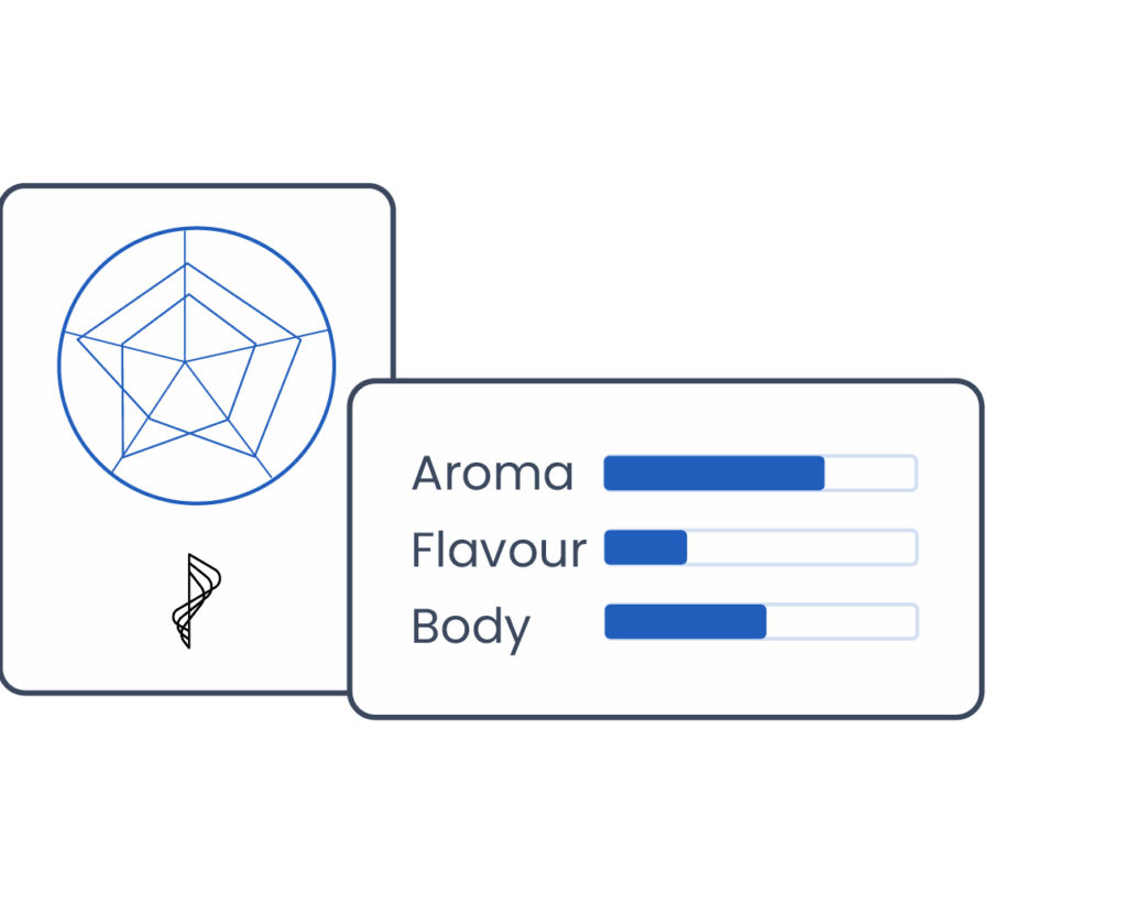 Digital food fingerprinting technology providing quality predictions for decision-making