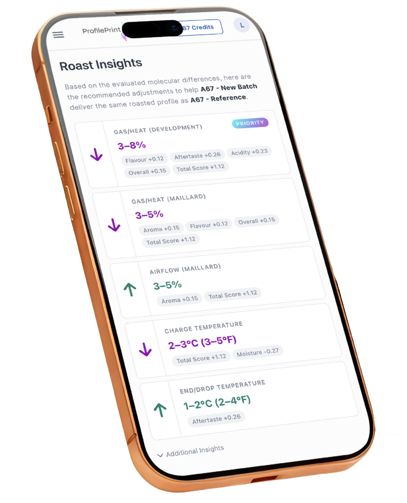 Mobile - Roast Insights